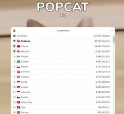 ชาวเน็ตไทยร่วมกดเว็บ POPCAT ขึ้นอันดับ 1 ของโลกแล้ว