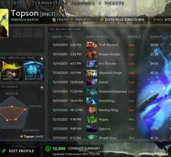 Topson แพ้ยับๆ