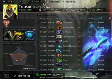 Topson แพ้ยับๆ